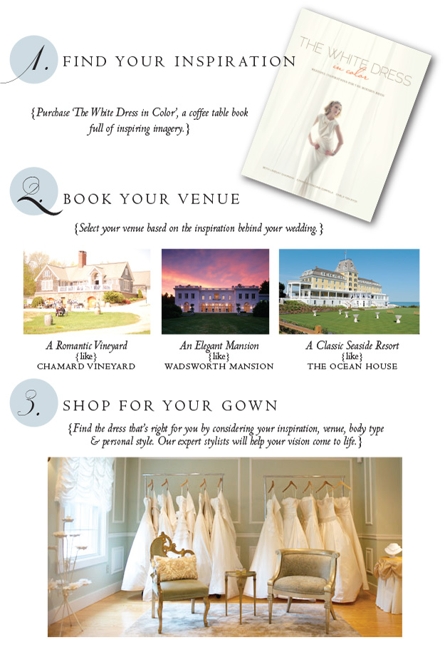 Engaged and Confused? Your Wedding Preparation Checklist. Desktop Image